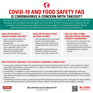 Food Safety Fact Sheet